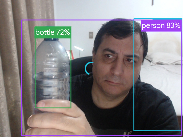 Example image of detecting objects using MediaPipe